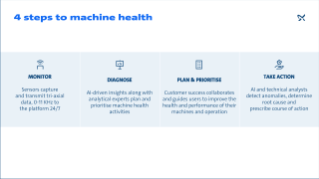 How Grundfos Machine Health works | Grundfos